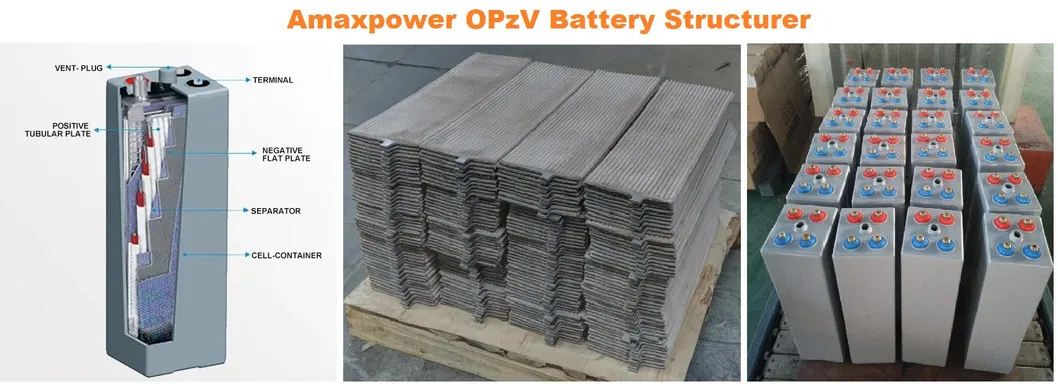 Battery Applications