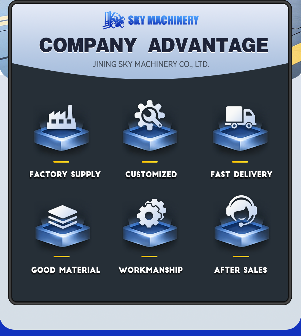 Forklift Details
