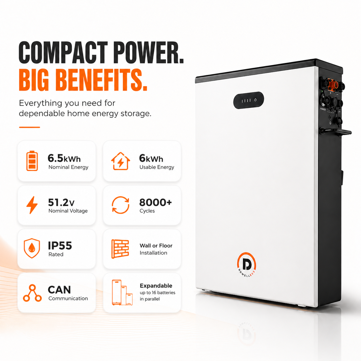 Wall Mounted 51.2V 6.5kWh LiFePO4 Rechargeable Home Use Solar Energy Storage Battery 8000 Cycles Long Life