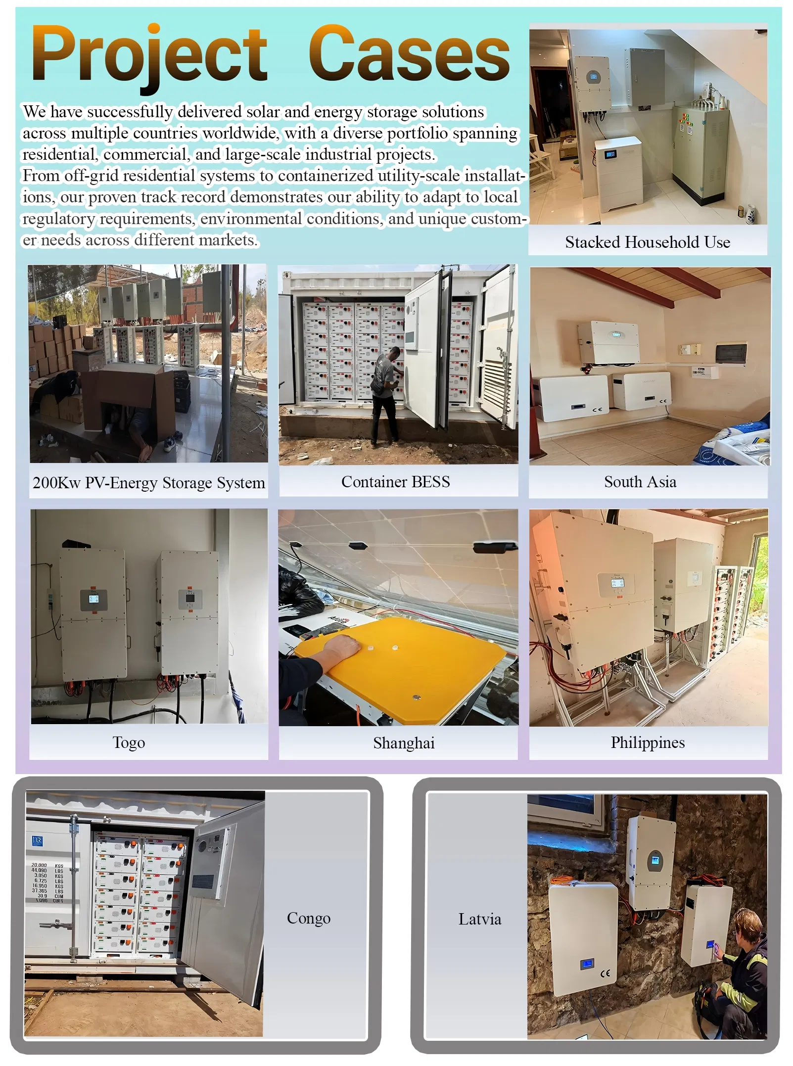 Installation Case