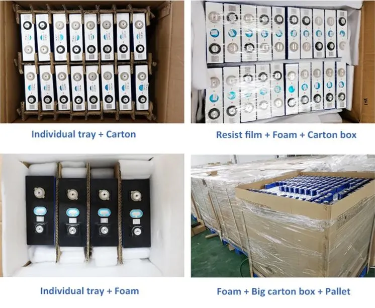 Packaging