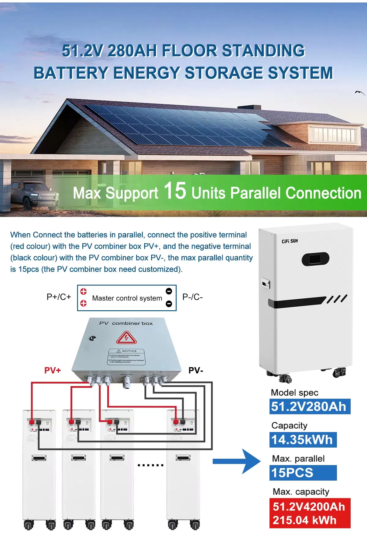 Smart Battery Details