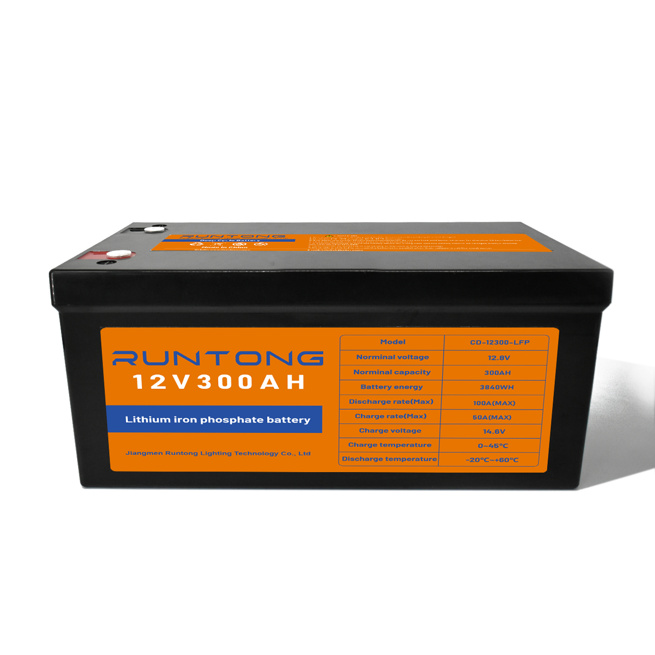 Product Detail 1