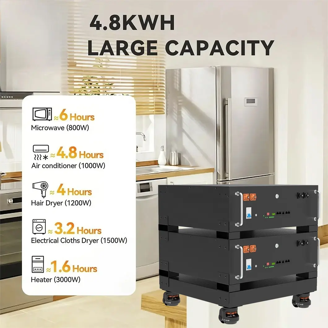 Technical Specifications