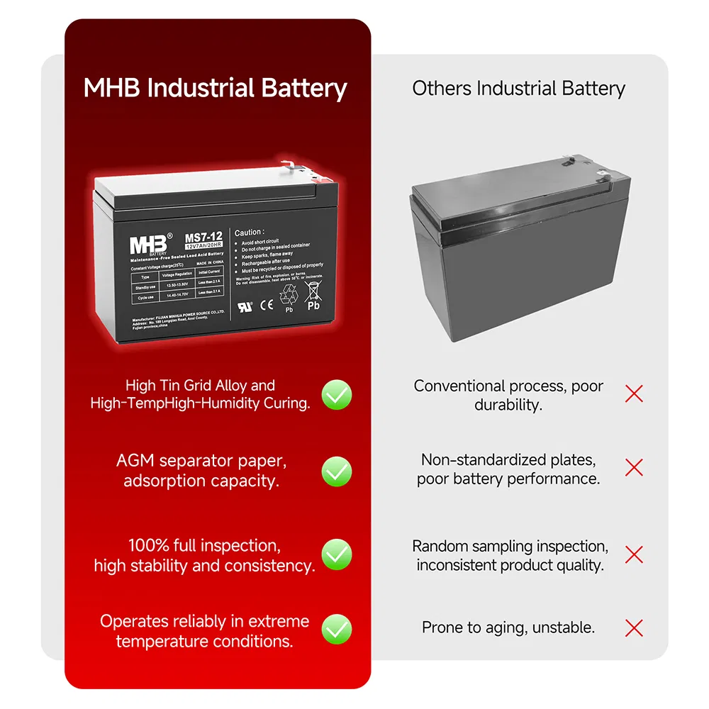 Mhb mm100-12 12V, 100ah Sealed AGM Lead Acid Battery for UPS/ Solar