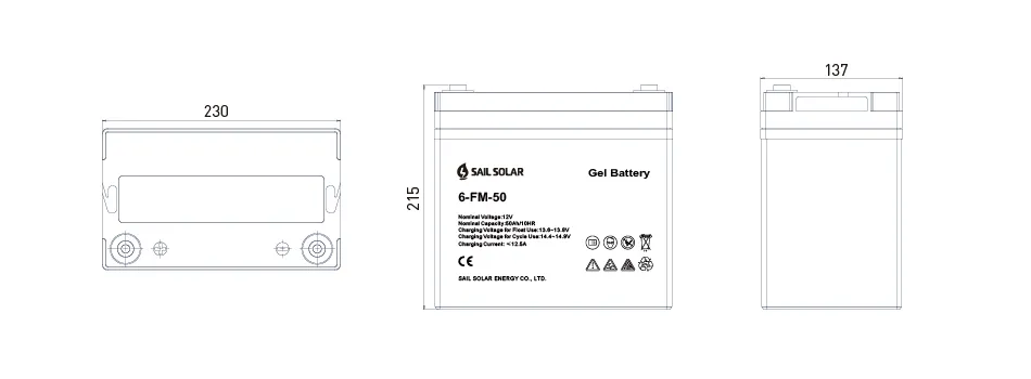 Battery Features Diagram