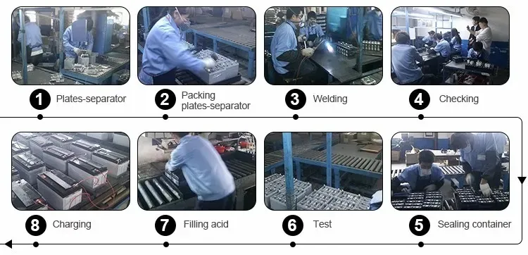 Battery Assembling Automated Production Lines