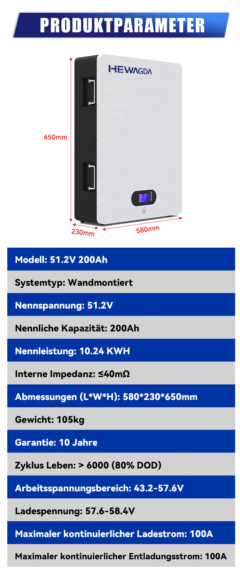 Technical Specs