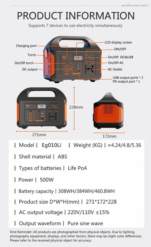 Portable Power Station Features