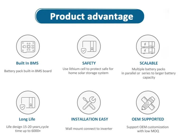Power Wall Lithium Solar Battery