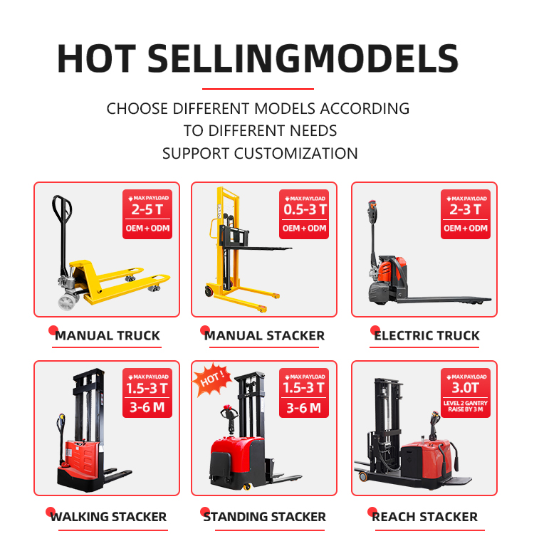 Fully Electric Stacker Battery Pallet Lifter 1500kg 2500kg Straddle Leg Heavy Duty For Cold Storage Logistic Handling