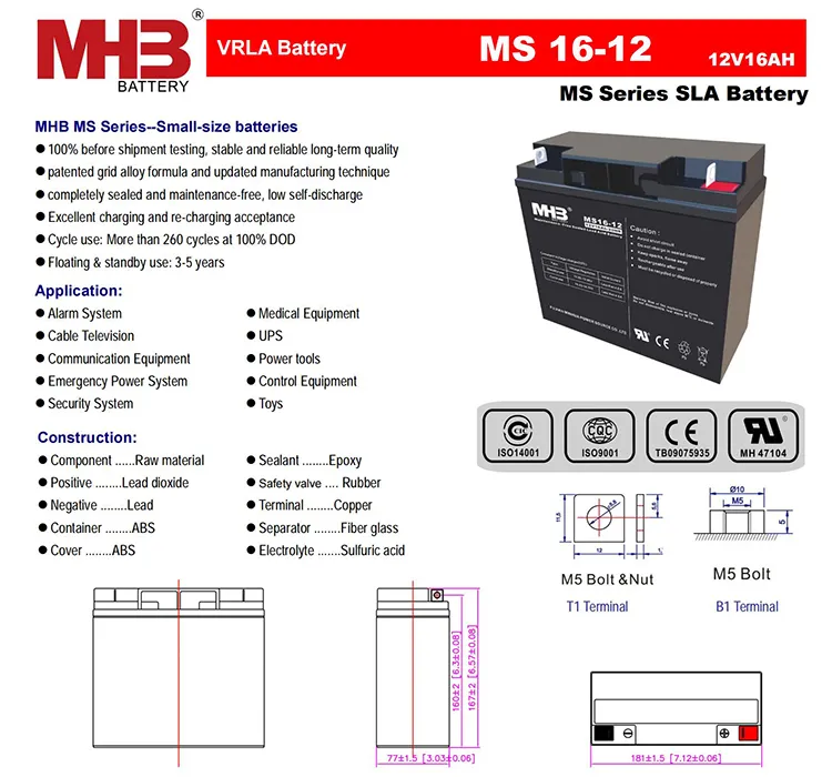 Battery Specs