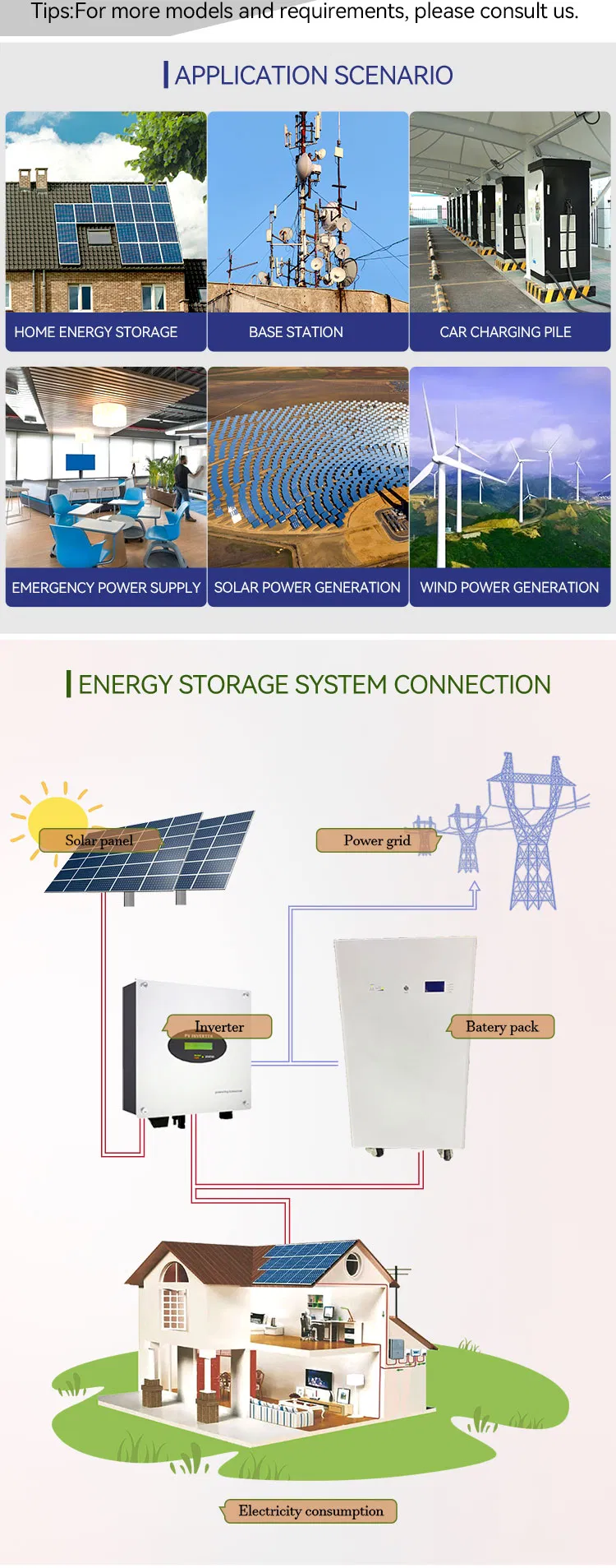 Power Wall Features