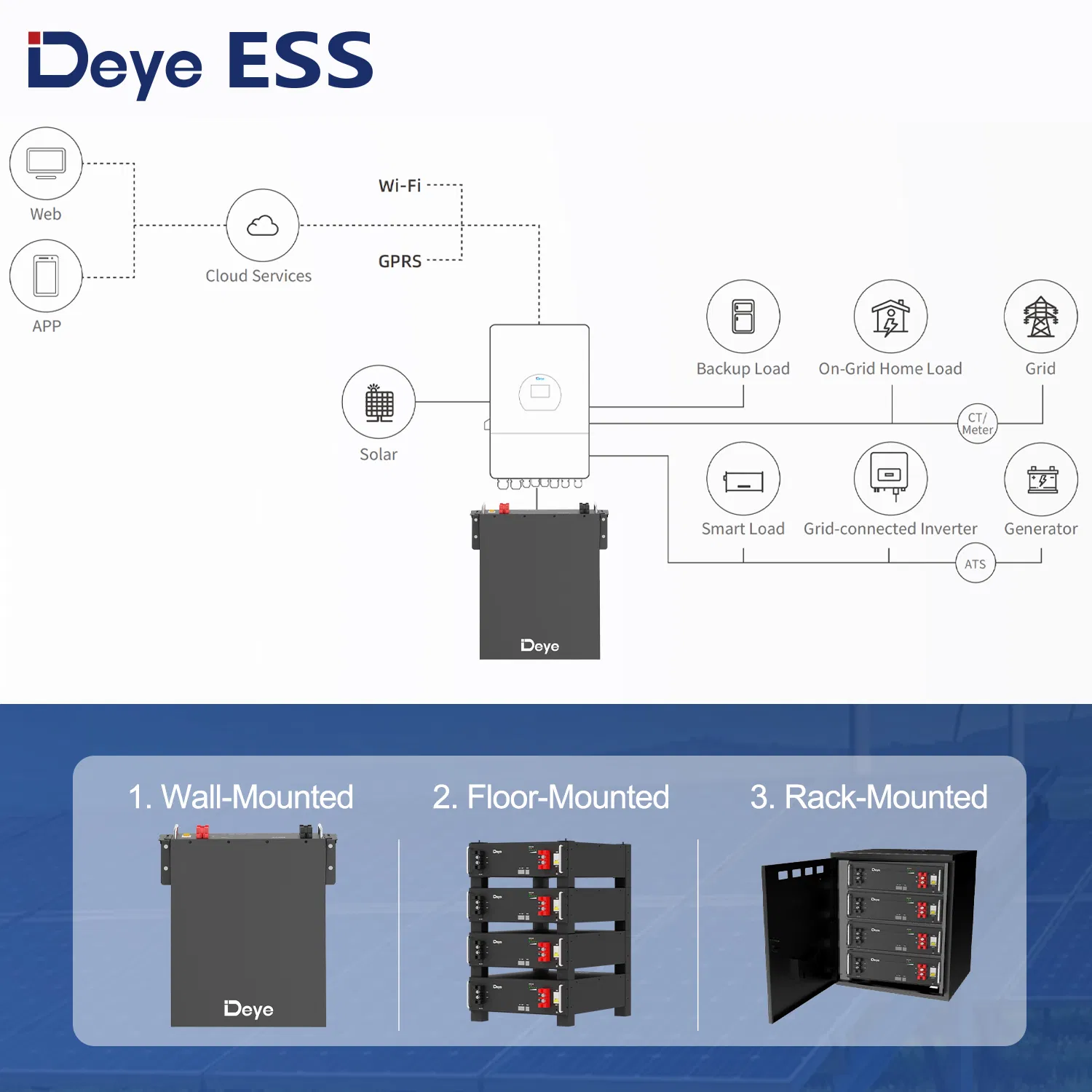 Deye Ess Se-G5.1 Directsale Portable 100ah 5kwh/10kwh/15kwh Solar Energy Storage Lithium Battery Bank