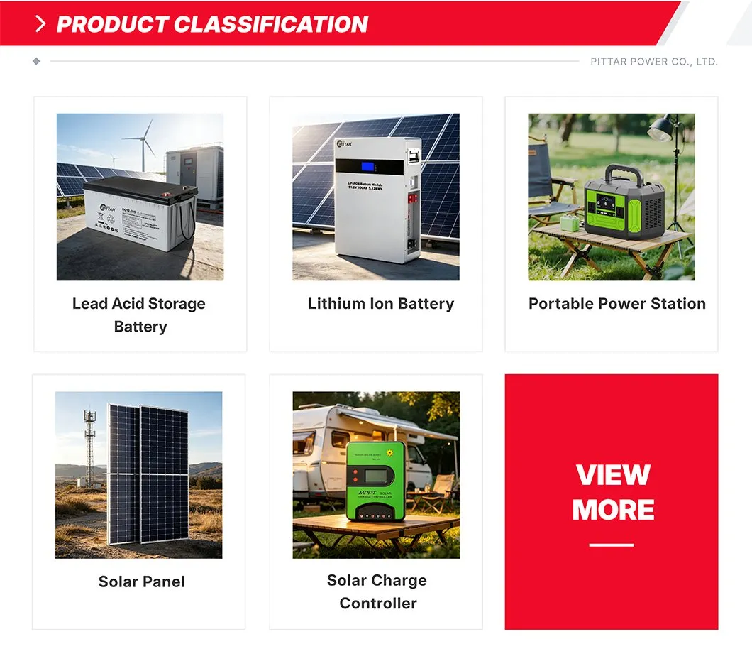 Solar Battery Backup