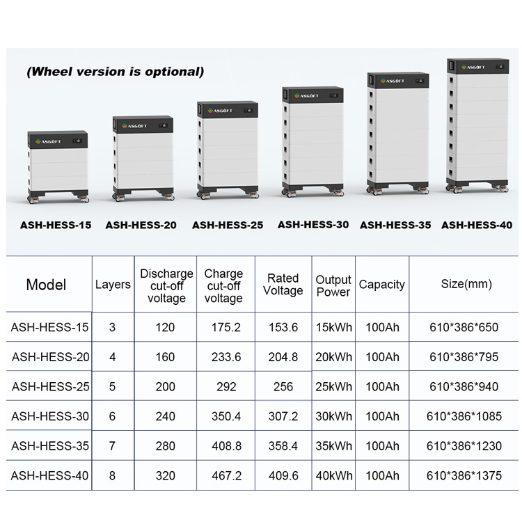 15kWh 20kWh 30kWh 50kWh High Voltage Lithium Solar Battery Pack HV Energy Storage Lithium Ion Batteries 409.6V Lifepo4 Battery