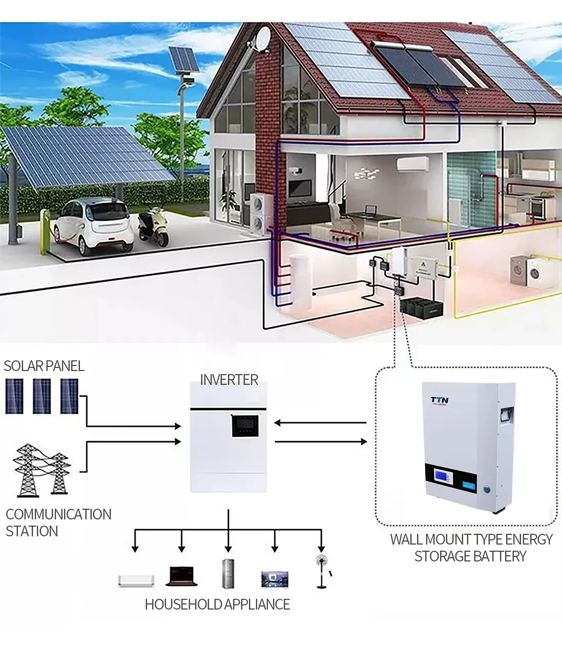 Storage Battery Pack 4