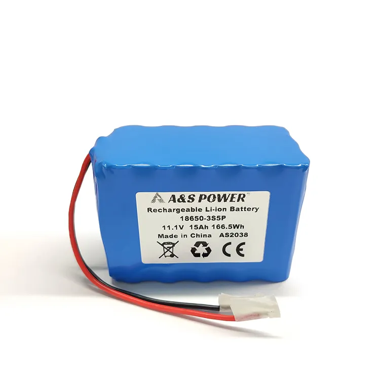 Product View 1