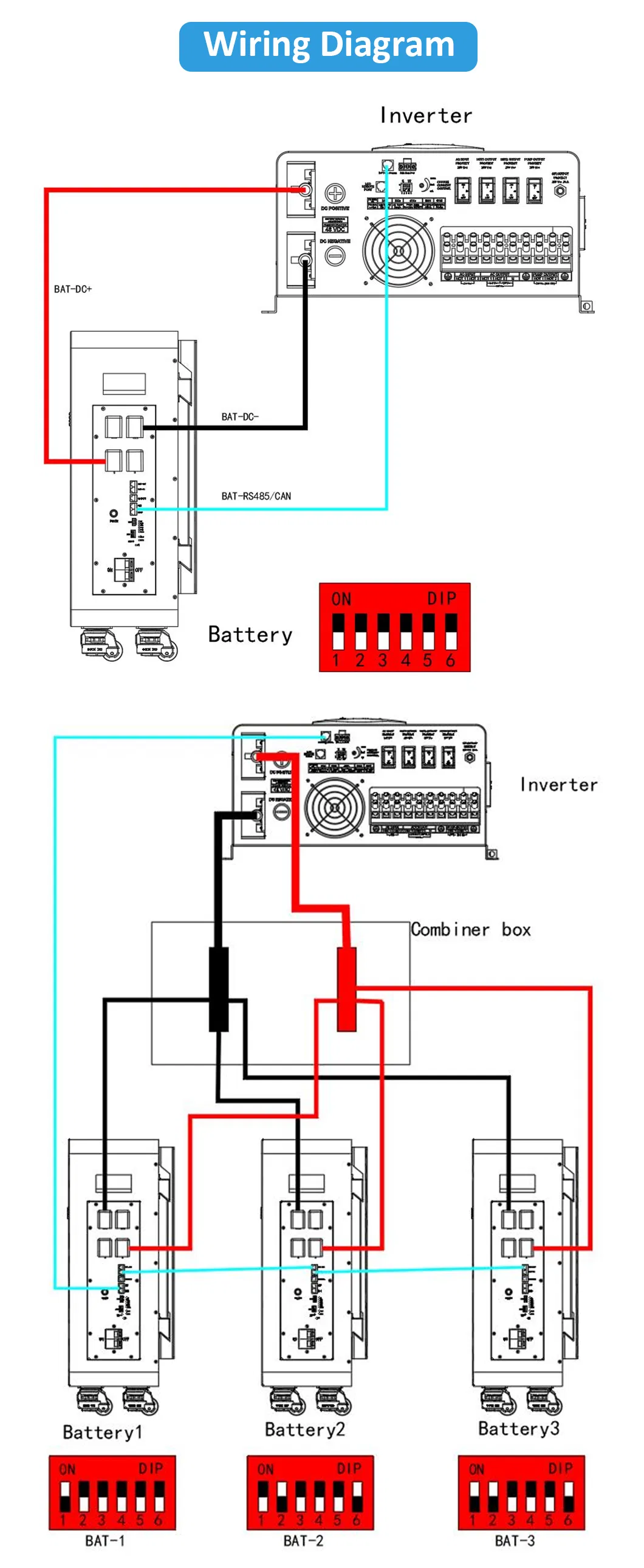 Home Solar Energy System Detail 6