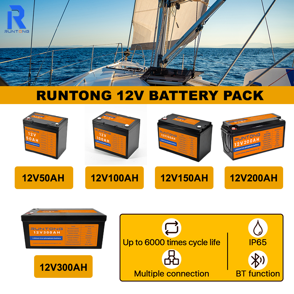 Battery Overview