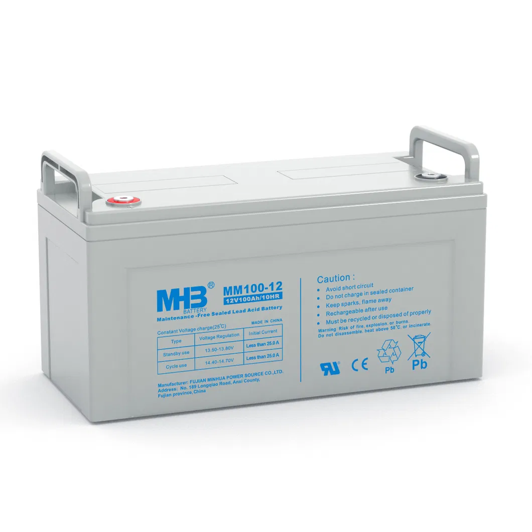 Battery Details