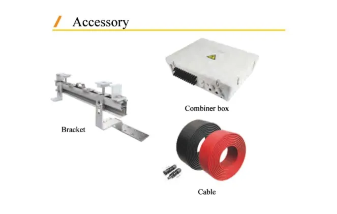 Auxiliary Materials