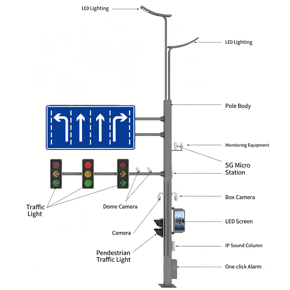 OEM XINTONG Multifunctional Light Poles Integrated Design, Octagonal, Conical & Square Poles For Smart City Engineering Supplier, Factory