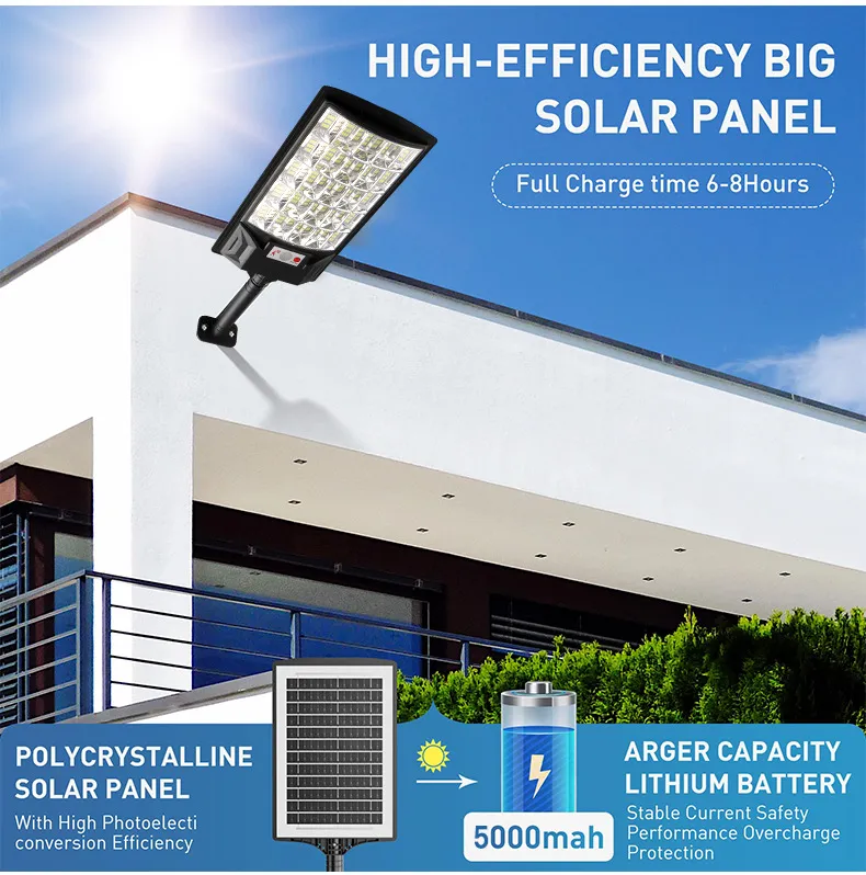 Iluminação Solar Externa