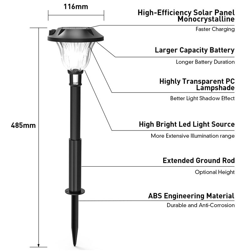 Lâmpada Solar RGBW para Jardim Iluminação Decorativa Solar LED para Paisagismo