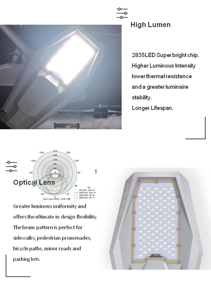Iluminação Solar 2