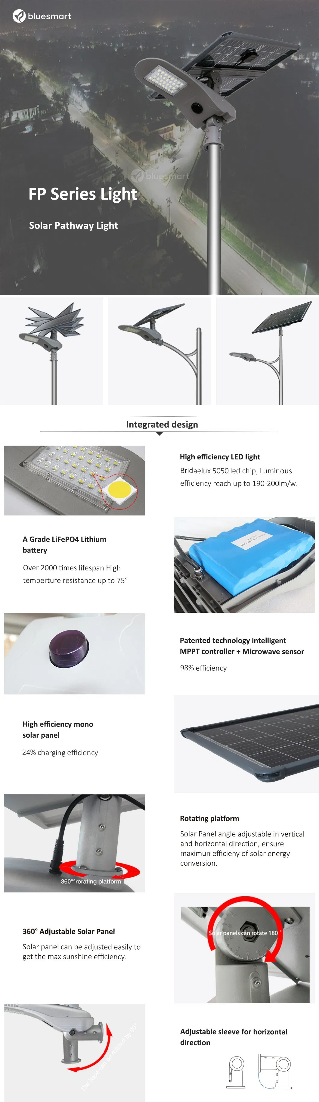 Detalhes da Iluminação Solar