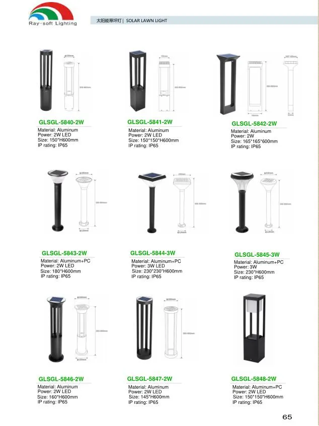 Moderno Durável 12W Solar LED Alta Potência Integrado Quadrado Impermeável Jardim Caminho Passarela Balizador Iluminação de Gramado