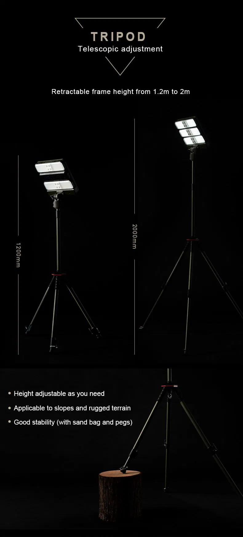 Modos de Luz