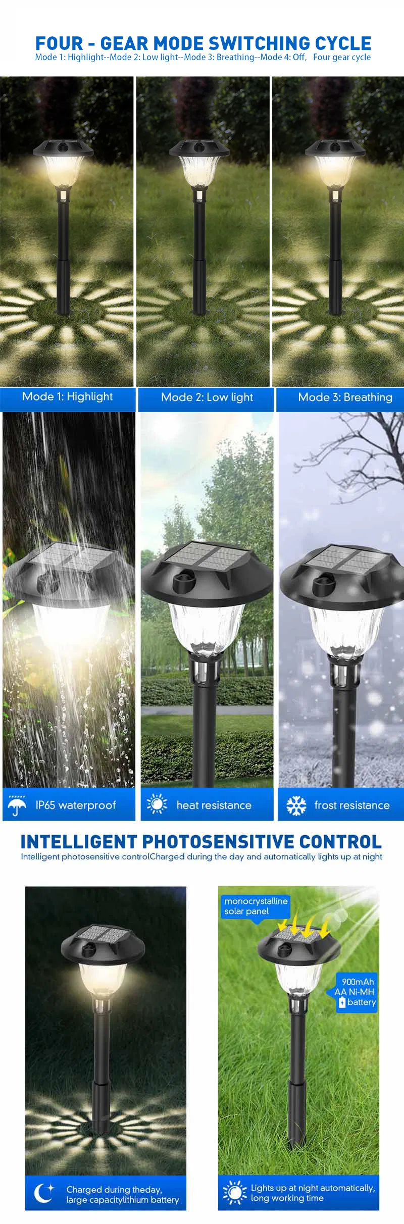 Luz Solar Detalhe 2