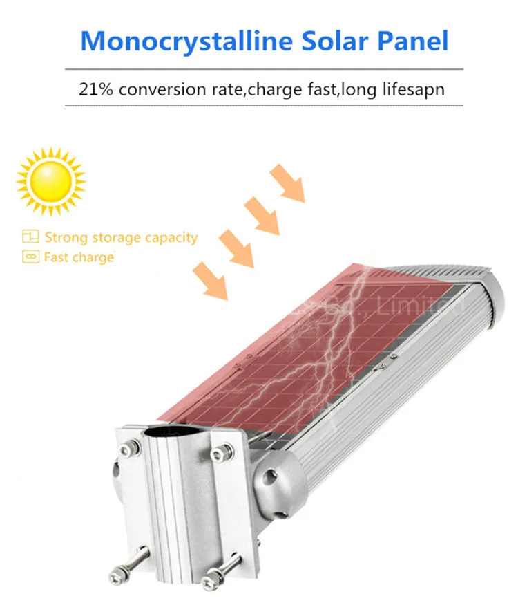 Instalação Solar