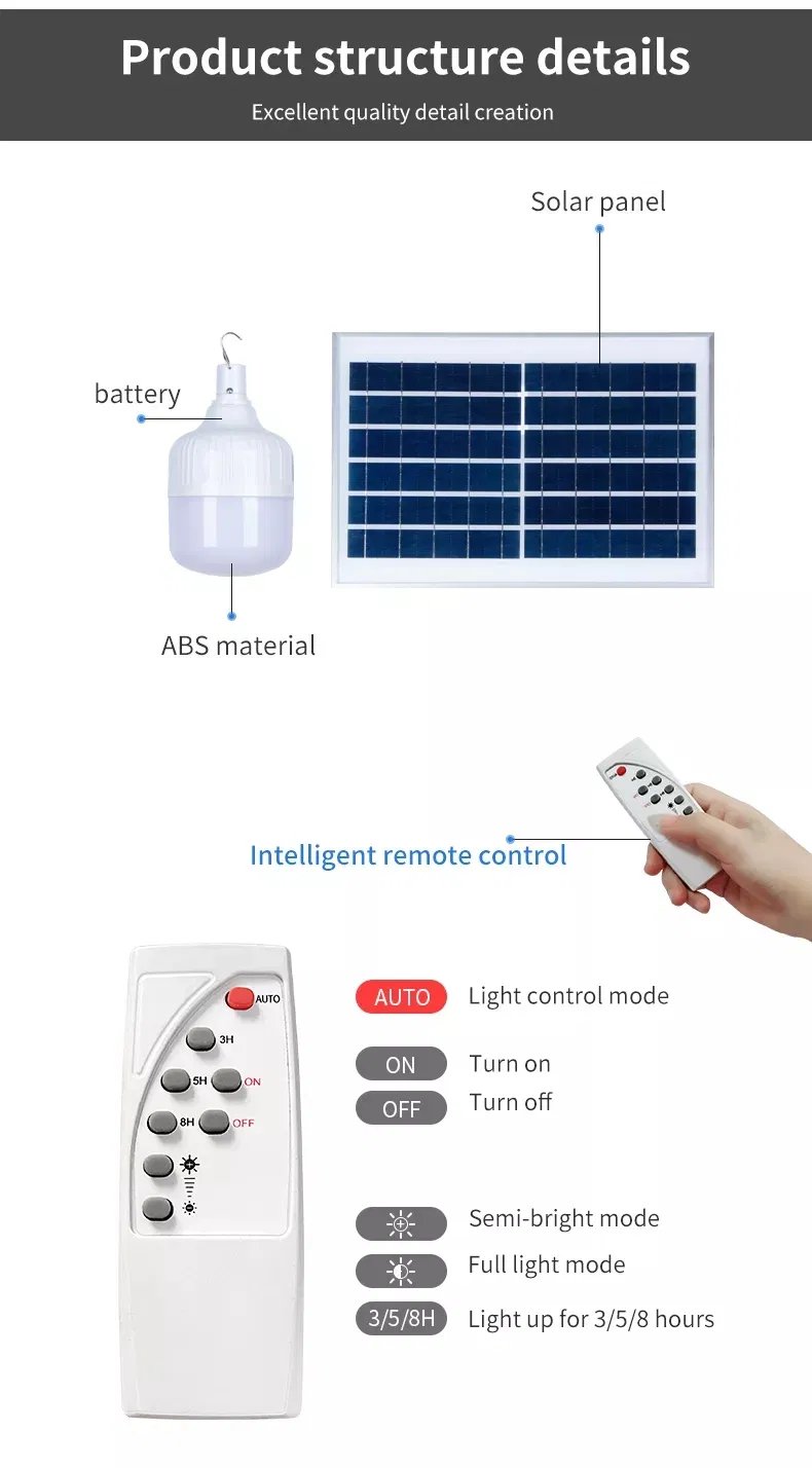Lâmpada LED Solar 2