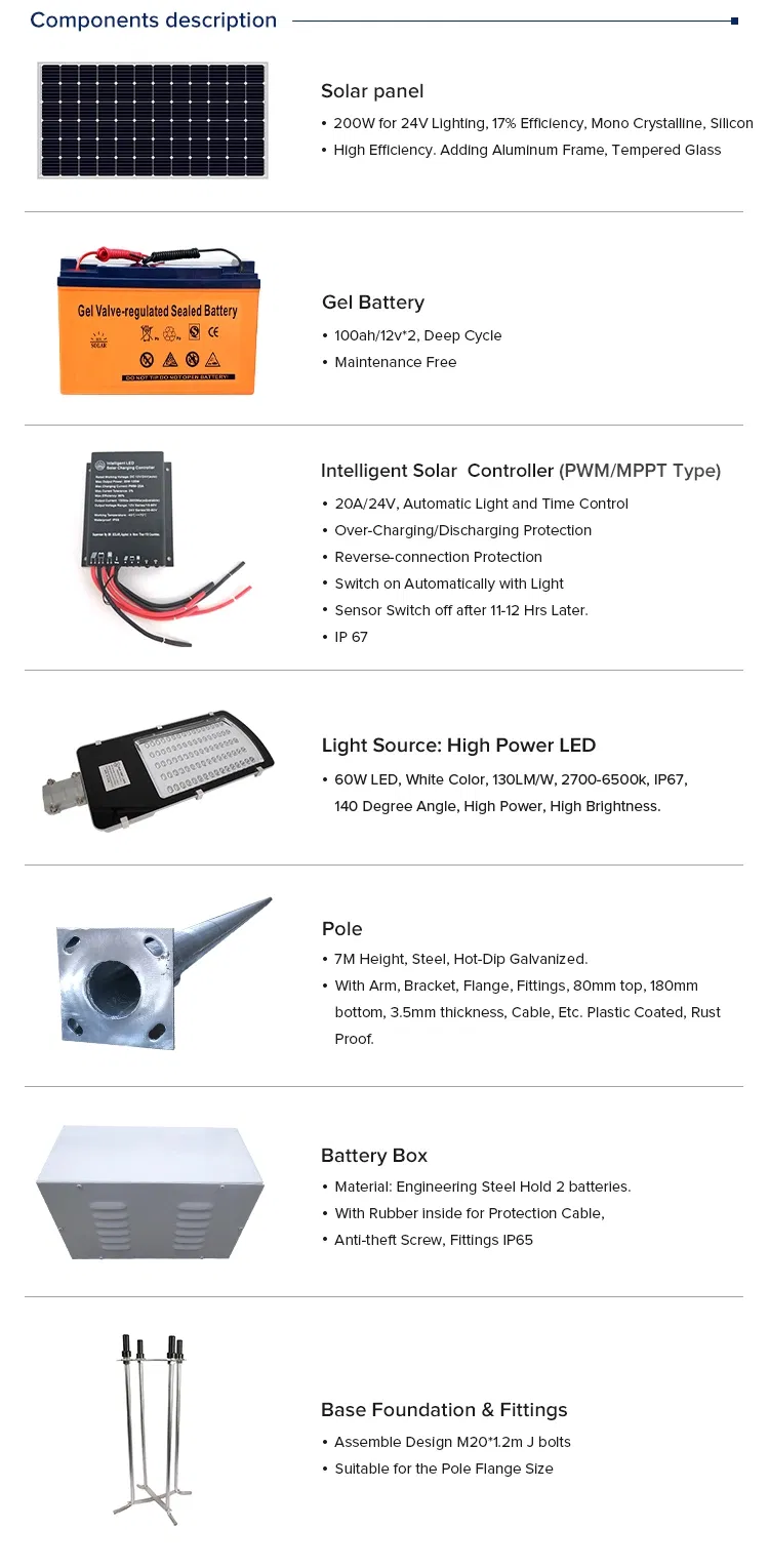 Detalhes Técnicos Iluminação Solar
