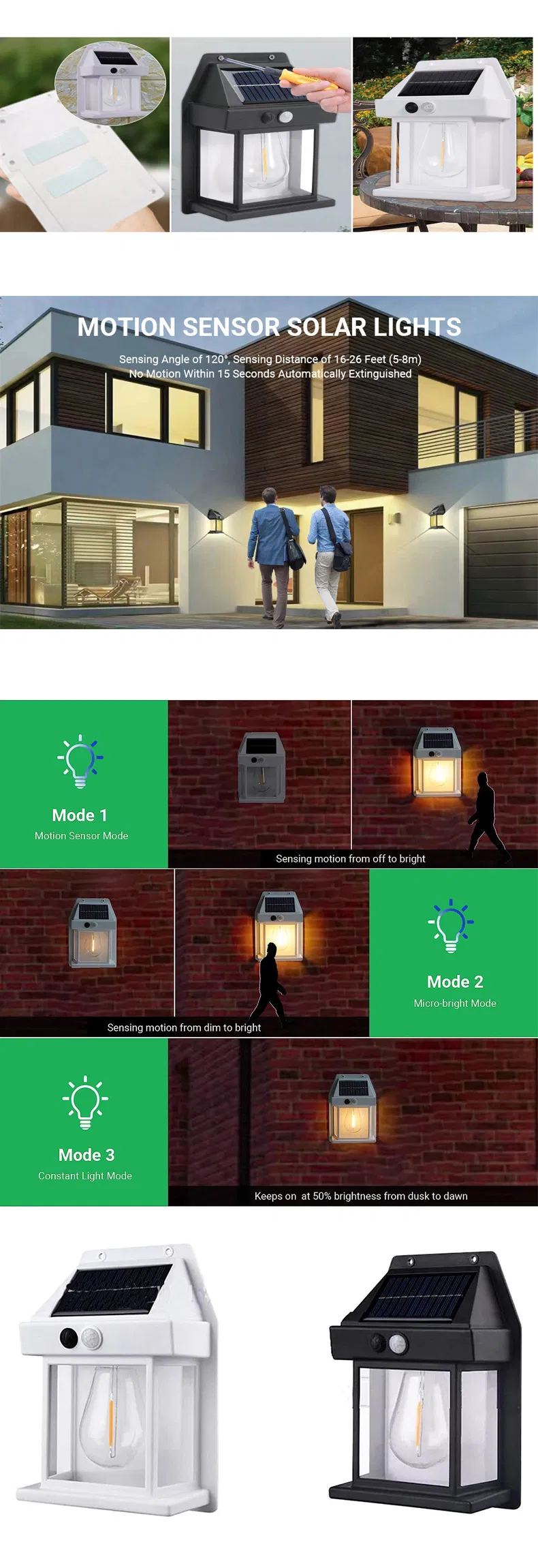 Lâmpada de Parede Solar Externa Bulbo de Filamento de Tungstênio Sensor de Indução de Corpo Humano Iluminação de Jardim