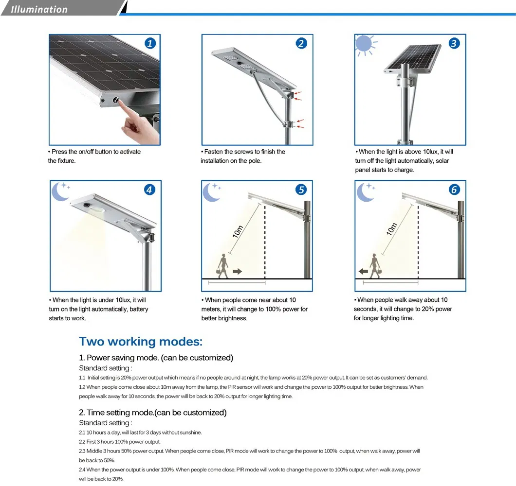Solar Light Detail 2