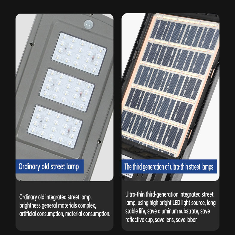 Lâmpada de Rua Solar com Sensor de Movimento de Alta Qualidade 200W Iluminação de Jardim