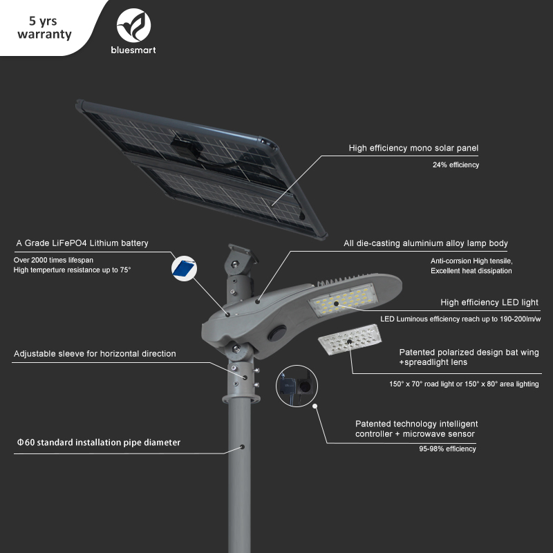 Iluminação de Segurança para Jardim com Sensor de Movimento Solar à Prova d'Água para Exterior