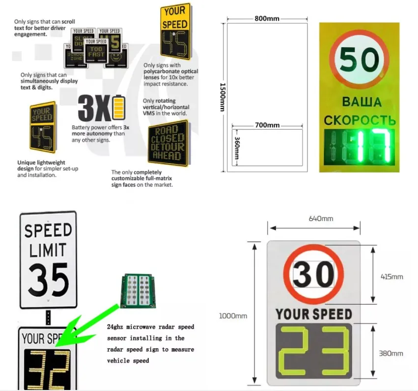 Radar Speed Sign 3