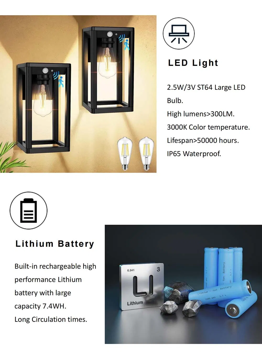 Sensor Solar 4