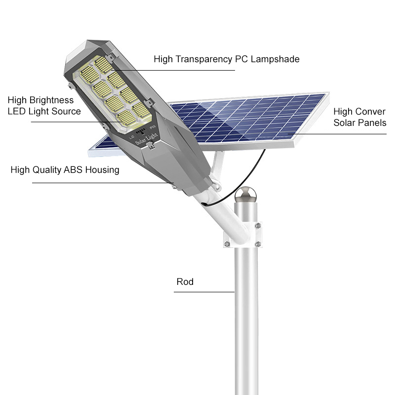 Luz de Segurança Externa de Alto Lúmen 100 Watt 200W 300W 400W Iluminação Solar Automática de Rua