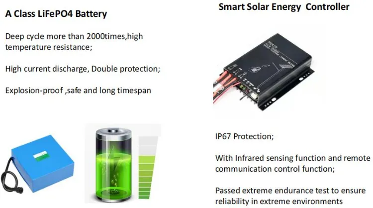 Sistema de Energia Solar Fotovoltaica Iluminação Sustentável e Durável para Estacionamentos