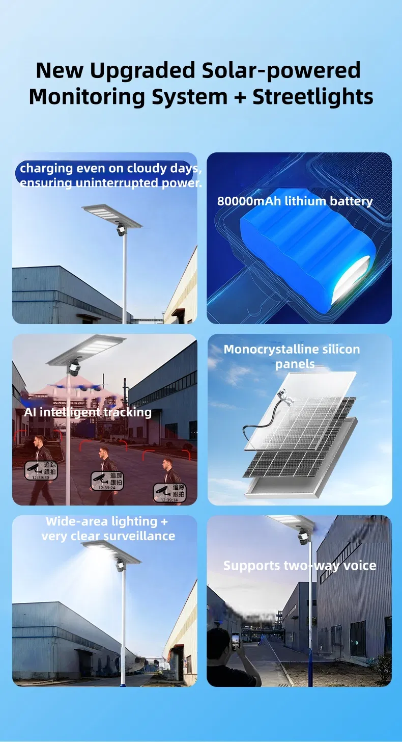 Soluções de Iluminação e Segurança Solar