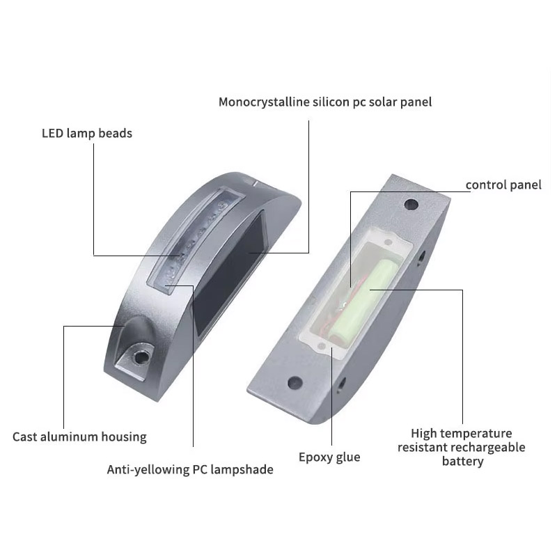 Iluminação de Deck Solar LED com Recursos de Dimming Inteligente para Espaços Exteriores