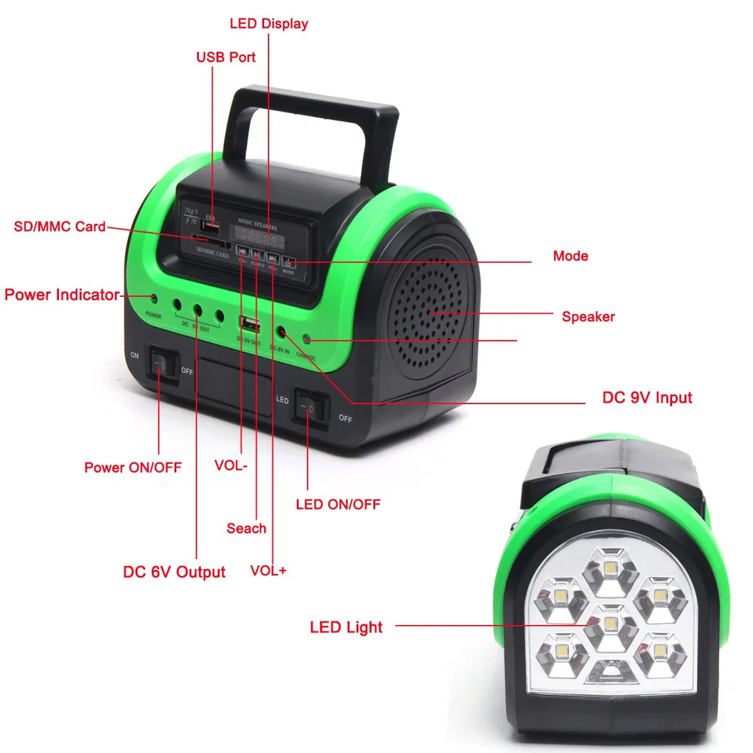 Sistema Solar 4