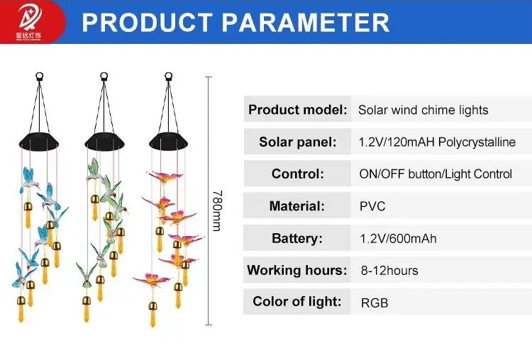Ecological Lighting