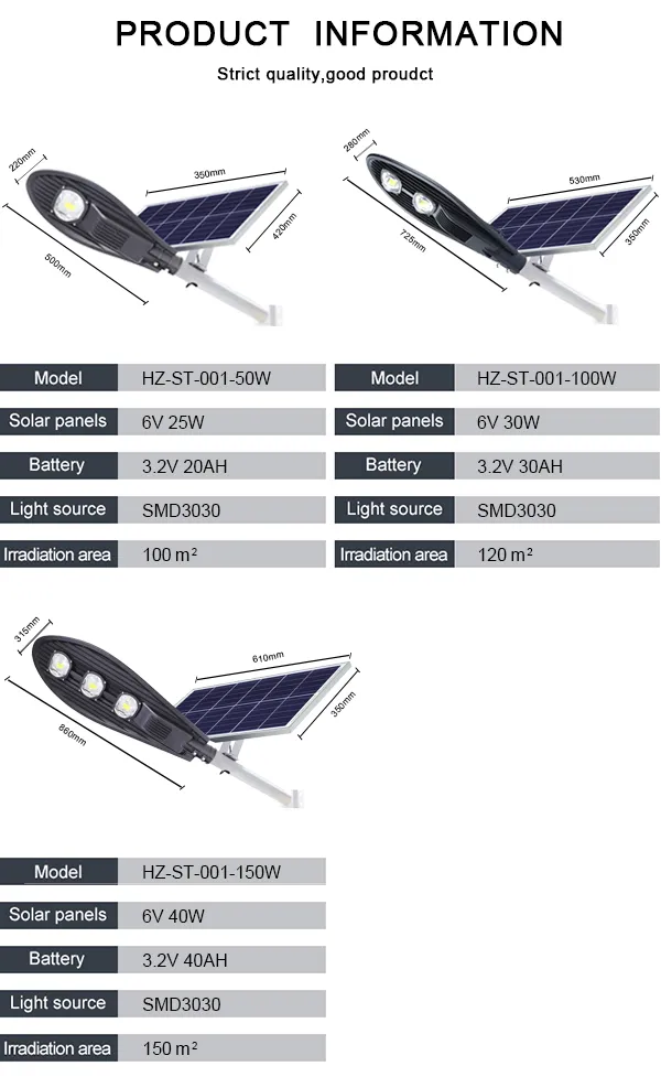 Instalação Solar